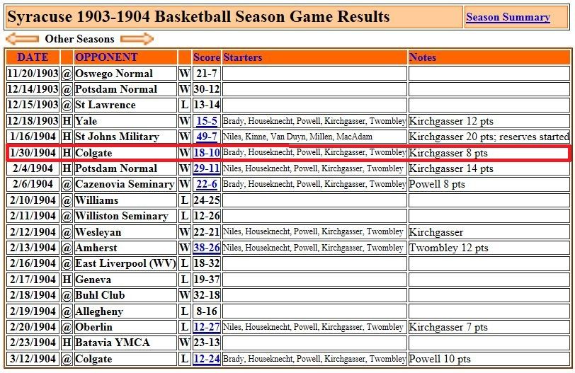  photo 1903-4Schedule_zps6a3b019b.jpg