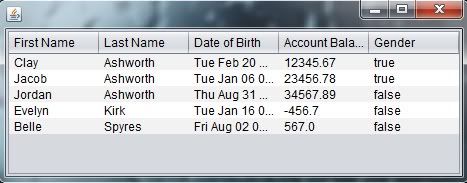 Demo JTable - Basic demo jtable basic JTable trong Java: Cách sử dụng cơ bản