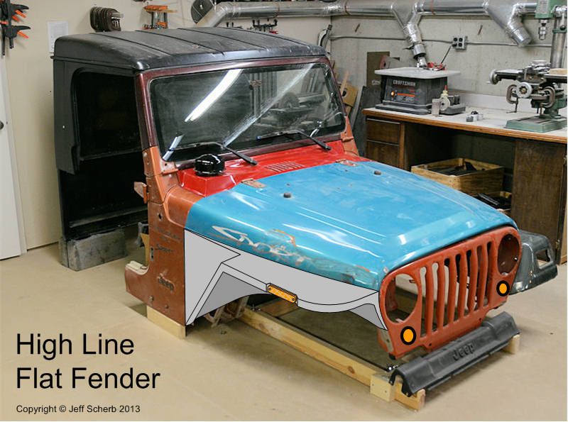 Fiberglass flat fenders for the TJ Jeep Enthusiast Forums