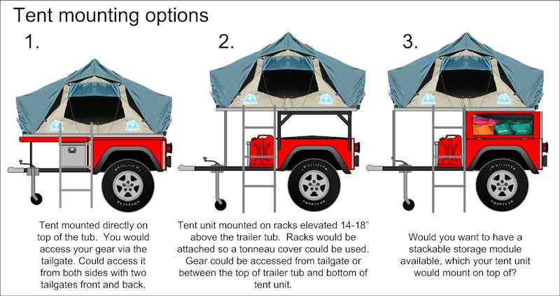 Jeep camper options #2