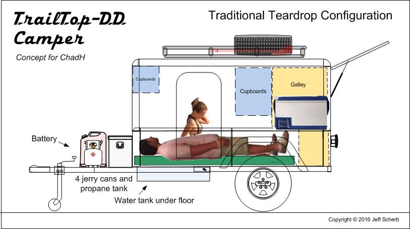 TrailTopDDTeardrop2_zpshxrxsp97.jpg