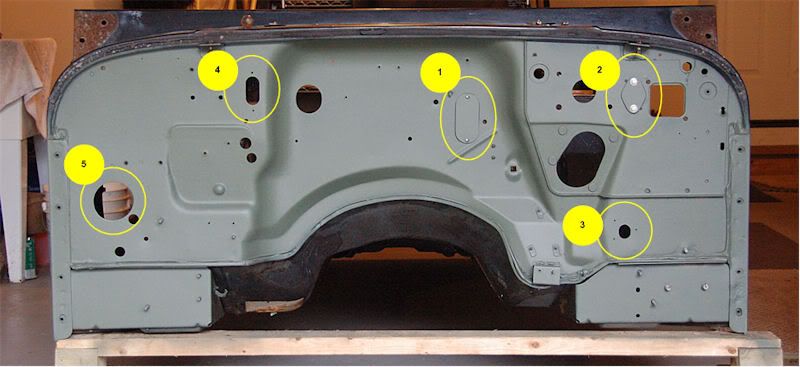 Jeep cherokee firewall holes #3