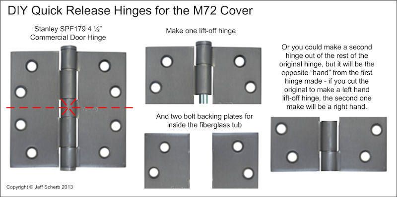 DIYCoverHinges10_zps0b413e3e.jpg