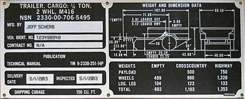 DataPlate2_zpsb5c148dd.jpg