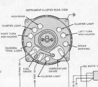 Jeep CJ7 Speedometer installation - JeepForum.com