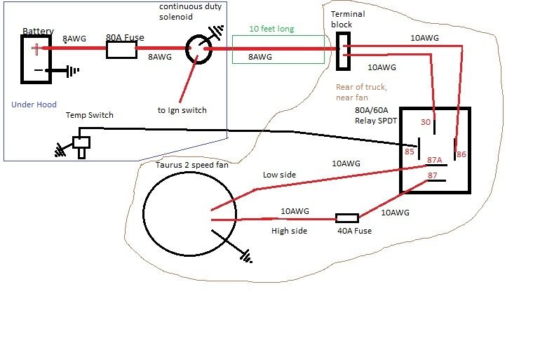 please check me. (taurus fan wiring) Pirate 4x4