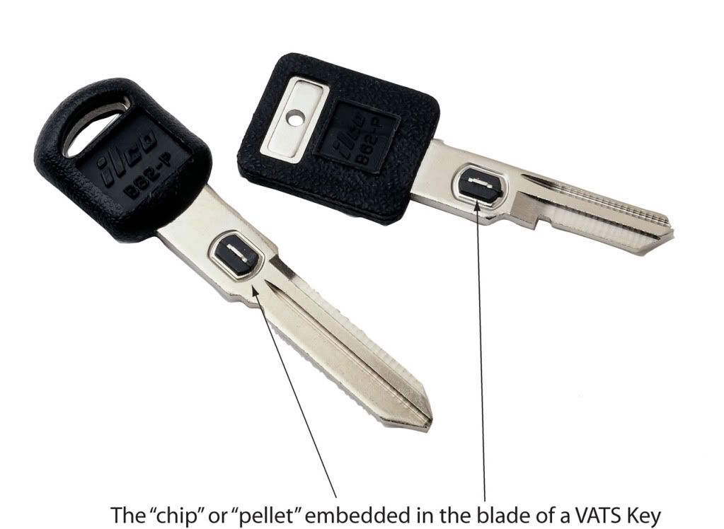 resistor key