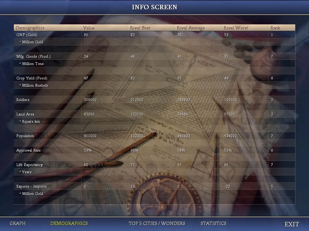 Civ4ScreenShot0370.jpg