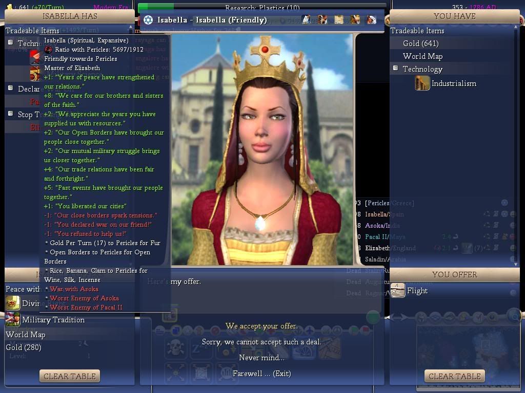 Civ4ScreenShot0409.jpg