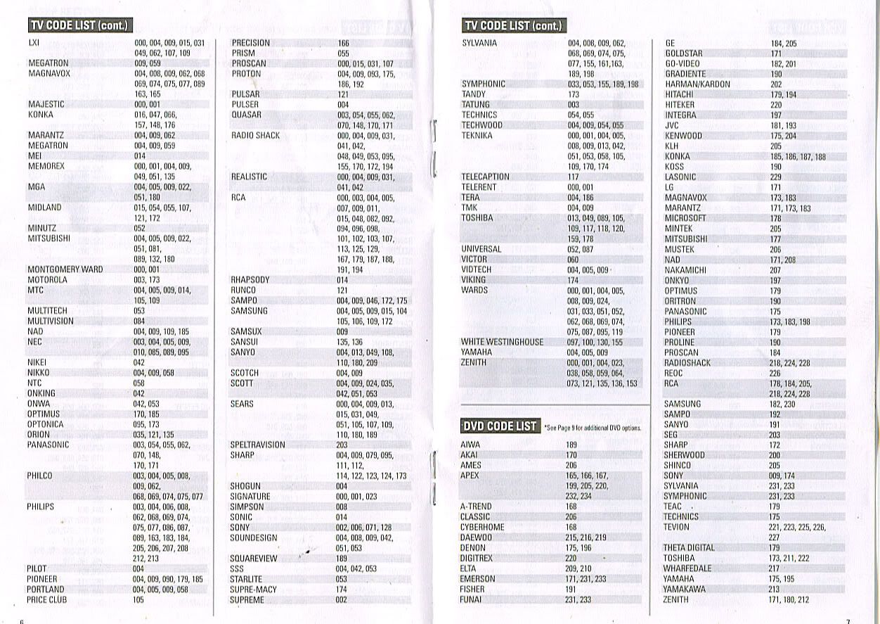 Jumbo Universal Remote Control Manual Instructions