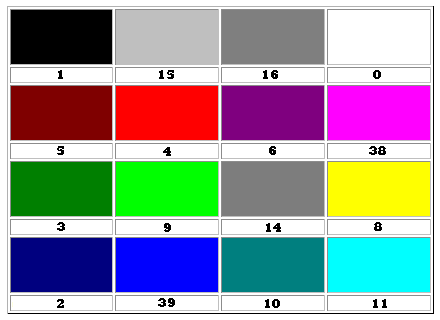 Lista de colores DMC Satinado 2 [Podrás obtener más códigos de colores 