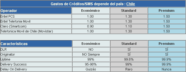 Imagen IPB