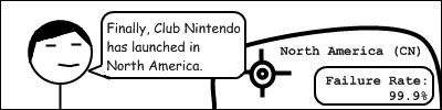 ClubNintendo.png