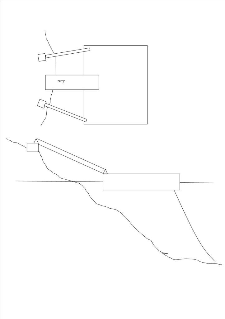 Anchoring a floating dock to the shore Community