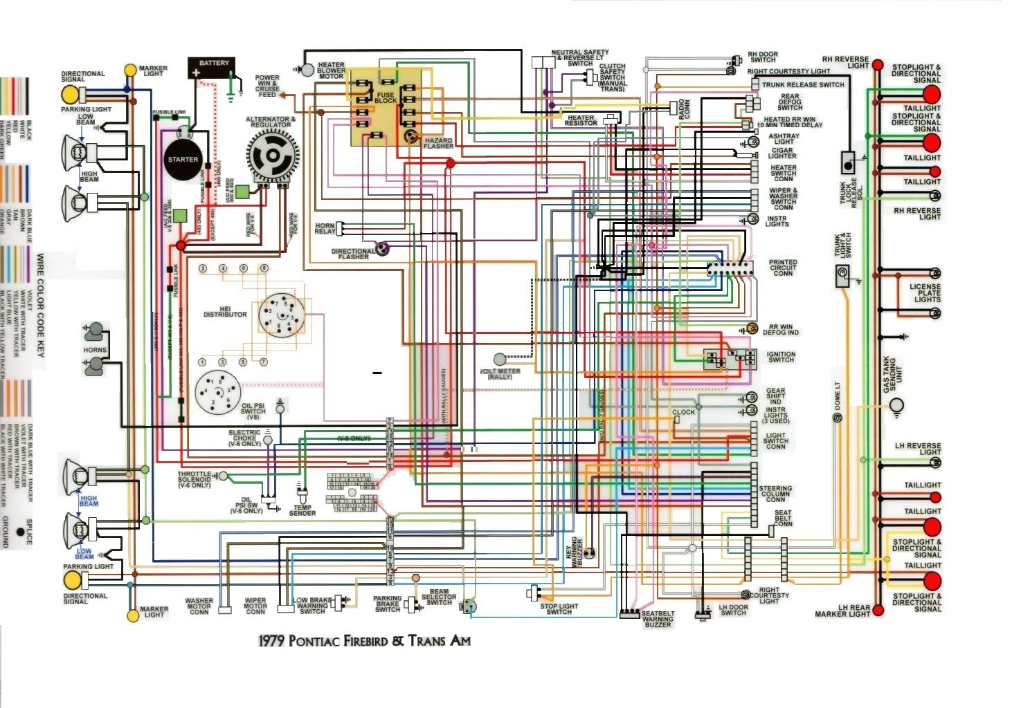 Pontiac Firebird Wiring Diagram