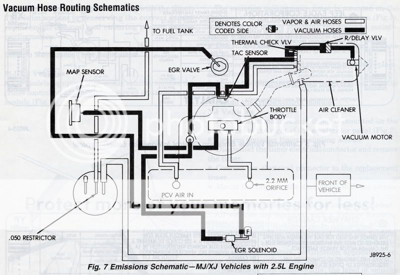 1988 Jeep Comanche Wiring Diagram from i213.photobucket.com